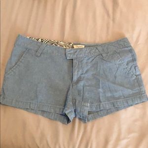 Stylish Blue Washed Shorts